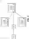 Fig. 03 - Splicing concurrent connections into a high availability session