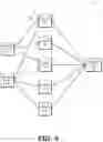 Fig. 06 - Splicing concurrent connections into a high availability session