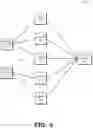 Fig. 07 - Splicing concurrent connections into a high availability session