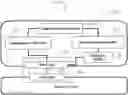 Fig. 01 - System and method for real-time network engineering control