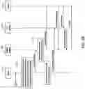Fig. 11 - System and method for real-time network engineering control