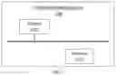 Fig. 05 - Vehicle fault handling method, apparatus, device and storage medium