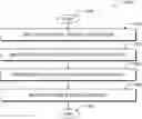 Fig. 01 - Deep learning architecture for collaborative anomaly detection and explanation