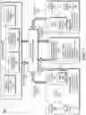 Fig. 05 - Deep learning architecture for collaborative anomaly detection and explanation