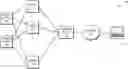 Fig. 01 - Acknowledgment and packet retransmission for spliced streams