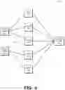 Fig. 07 - Acknowledgment and packet retransmission for spliced streams