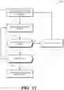 Fig. 12 - Acknowledgment and packet retransmission for spliced streams
