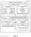 Fig. 03 - Technologies for providing multi-tenant support using one or more edge channels