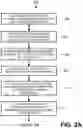Fig. 03 - Dynamic Cloud-Based Provisioning of Branch-Based Networking Devices