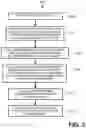 Fig. 05 - Dynamic Cloud-Based Provisioning of Branch-Based Networking Devices