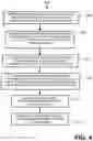 Fig. 06 - Dynamic Cloud-Based Provisioning of Branch-Based Networking Devices