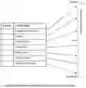Fig. 05 - Implementing service function chains
