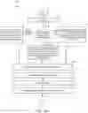 Fig. 14 - SYSTEMS AND METHODS FOR AUTOMATICALLY CONFIGURING AN IP NETWORK