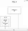 Fig. 06 - System and method for sharing subscriber resources in a network environment