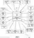 Fig. 08 - Remotely assigned, bandwidth-limiting internet access apparatus and method