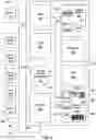 Fig. 10 - Remotely assigned, bandwidth-limiting internet access apparatus and method
