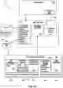 Fig. 11 - Remotely assigned, bandwidth-limiting internet access apparatus and method