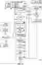 Fig. 13 - Remotely assigned, bandwidth-limiting internet access apparatus and method