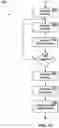Fig. 14 - Remotely assigned, bandwidth-limiting internet access apparatus and method