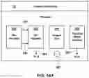 Fig. 15 - Remotely assigned, bandwidth-limiting internet access apparatus and method