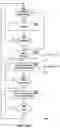 Fig. 16 - Remotely assigned, bandwidth-limiting internet access apparatus and method