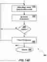 Fig. 18 - Remotely assigned, bandwidth-limiting internet access apparatus and method