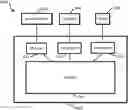 Fig. 01 - Compact uninterruptable power supply