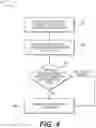 Fig. 05 - Methods and systems for neighbor-acknowledged graceful insertion/removal protocol