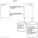 Fig. 09 - Time aware path computation