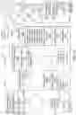 Fig. 02 - Application programming interface for premises networking device