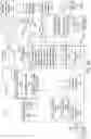Fig. 03 - Application programming interface for premises networking device