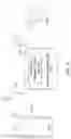 Fig. 06 - Application programming interface for premises networking device