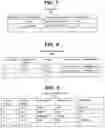 Fig. 06 - Management system that manages computer system