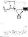 Fig. 02 - Autonomic or AI-assisted validation, decision making, troubleshooting and/or performance enhancement within a telecommunications network