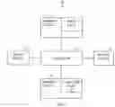 Fig. 06 - Pre-starting services based on traversal of a directed graph during execution of an application