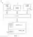 Fig. 02 - Network usage detection and presentation