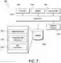 Fig. 07 - HIGH BANDWIDTH USING MULTIPLE PHYSICAL PORTS