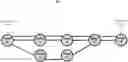 Fig. 01 - Scalable distributed end-to-end performance delay measurement for segment routing policies