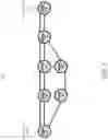 Fig. 02 - Scalable distributed end-to-end performance delay measurement for segment routing policies