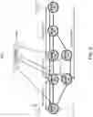Fig. 06 - Scalable distributed end-to-end performance delay measurement for segment routing policies
