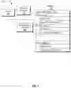 Fig. 08 - PATH MANAGEMENT FOR SEGMENT ROUTING BASED MOBILE USER-PLANE USING SEAMLESS BFD