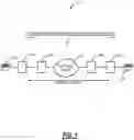 Fig. 02 - Data path retention during control plane failures in a multiprotocol label switching network