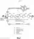 Fig. 04 - Data path retention during control plane failures in a multiprotocol label switching network