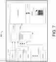 Fig. 07 - Methods of synchronization mode of flow table and apparatus using the same