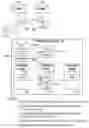 Fig. 15 - Efficient data forwarding in a networked device
