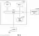 Fig. 19 - Efficient data forwarding in a networked device