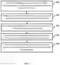 Fig. 03 - Computer implemented system and method for preserving mapping information in IP-options