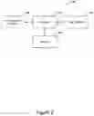 Fig. 03 - METHOD AND APPARATUS FOR TUNNEL ENDPOINT IP ADDRESS SELECTION IN A NETWORK ENVIRONMENT