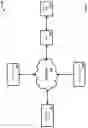 Fig. 02 - Methods and systems for transmission control protocol (TCP) communications