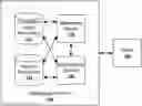 Fig. 01 - Event content delivery